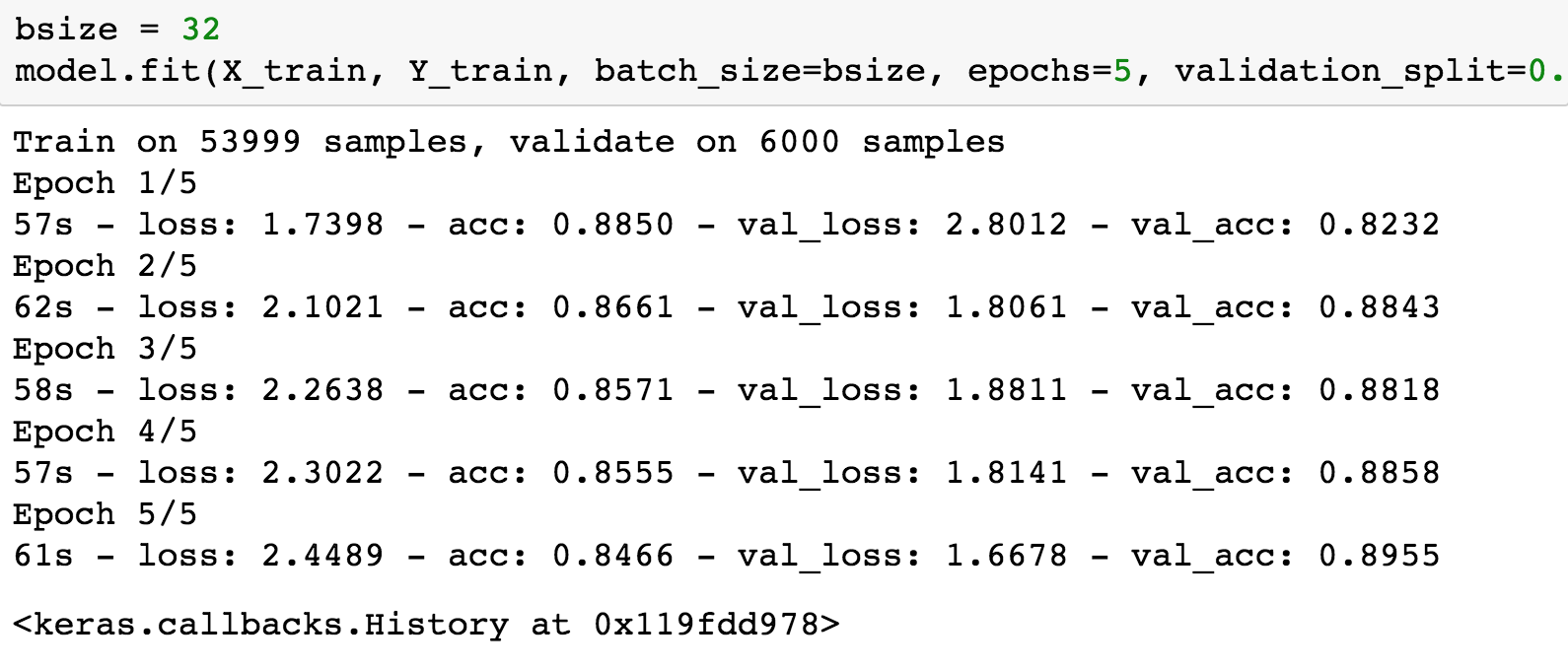 Training epochs for the MNIST data set (three hidden layers of 512 nodes each)