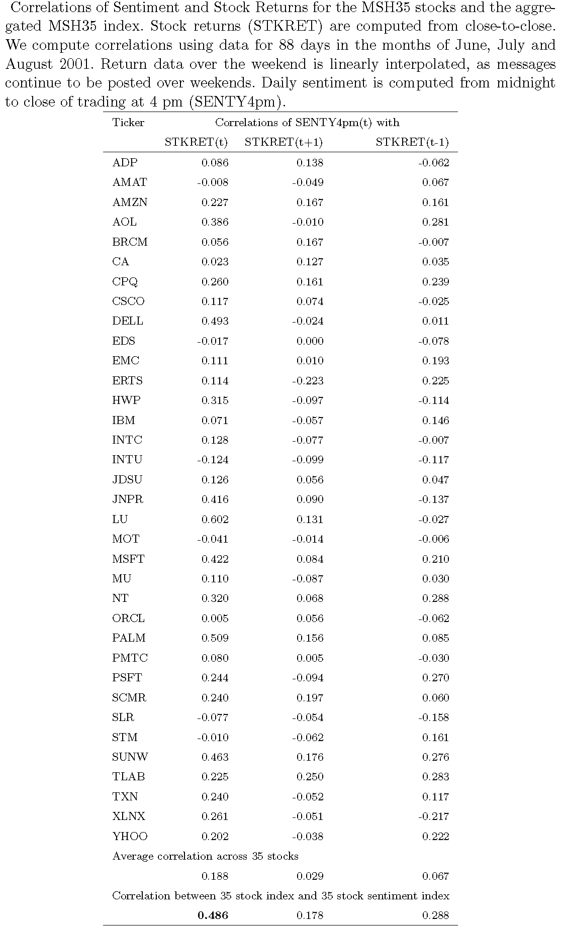 Power Reading Rick Ostrov Pdf Files