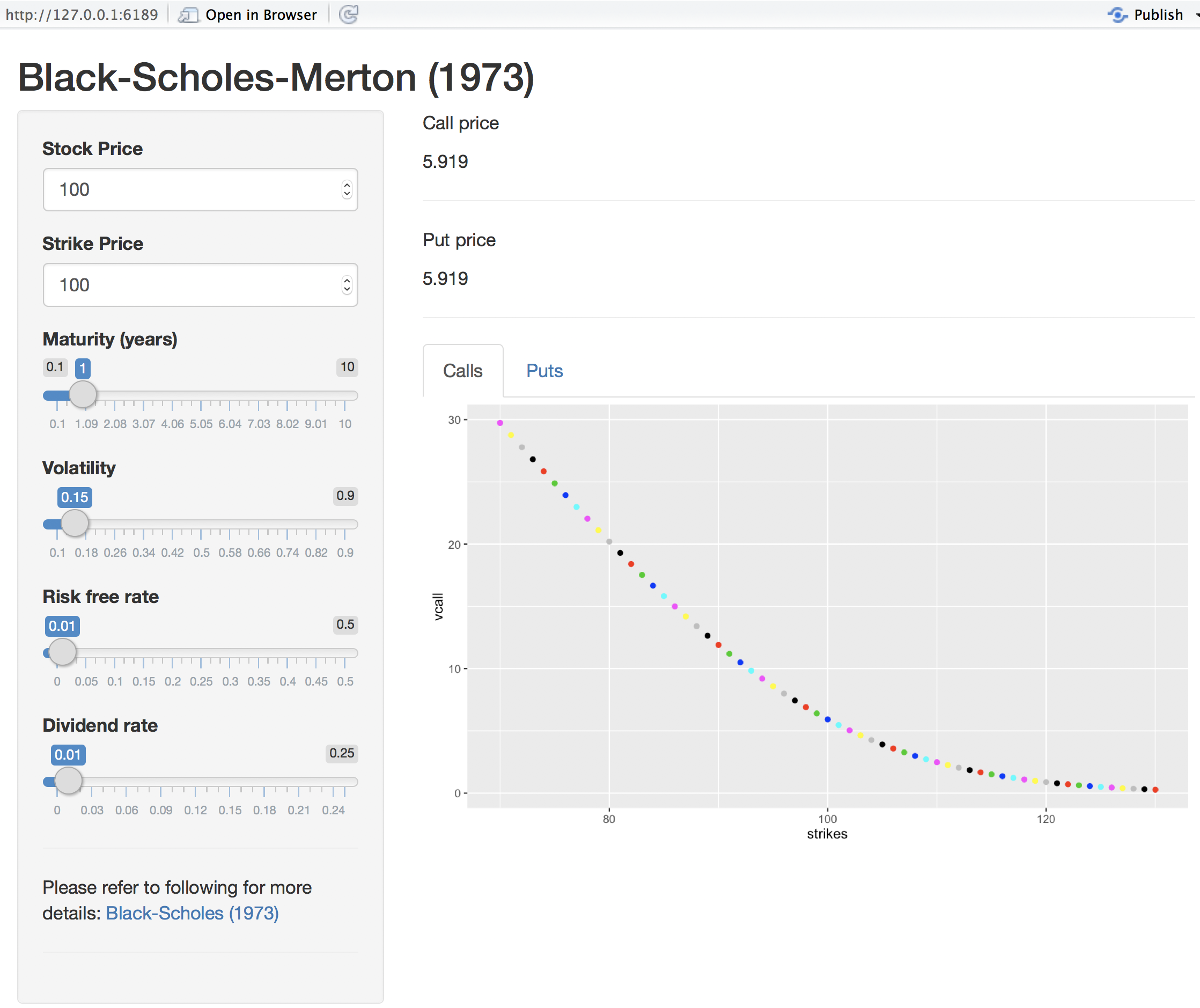 shiny machine learning